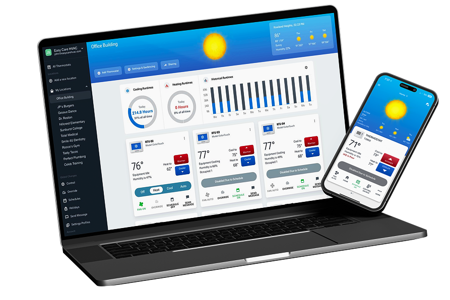 Skyport Devices